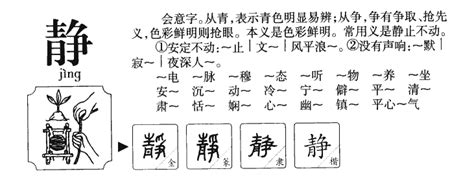 靜字由來|靜字形演变字源